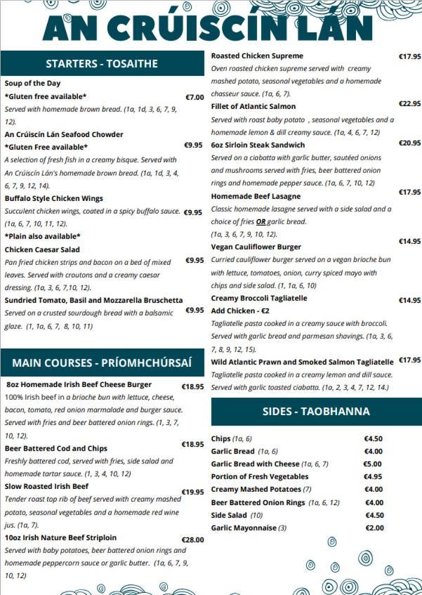 An Cruiscin Lan Hotel Spiddal Eksteriør billede